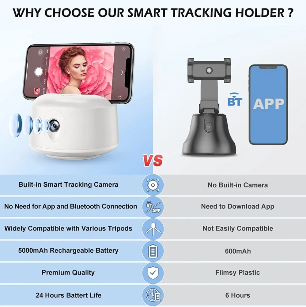 Auto Selfie Tracking Phone Holder
